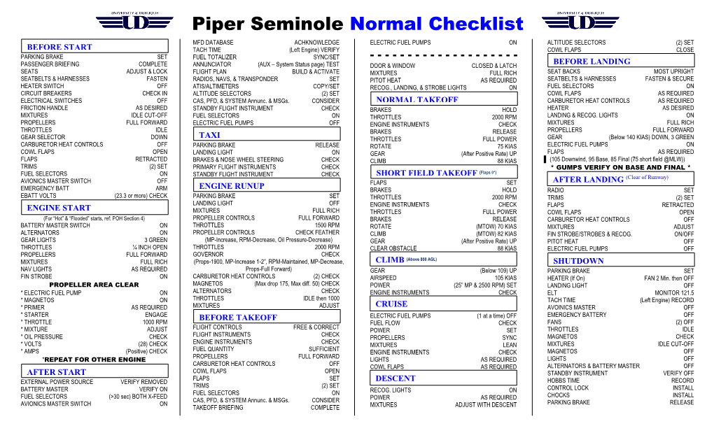 Piper Seminole Normal Checklist