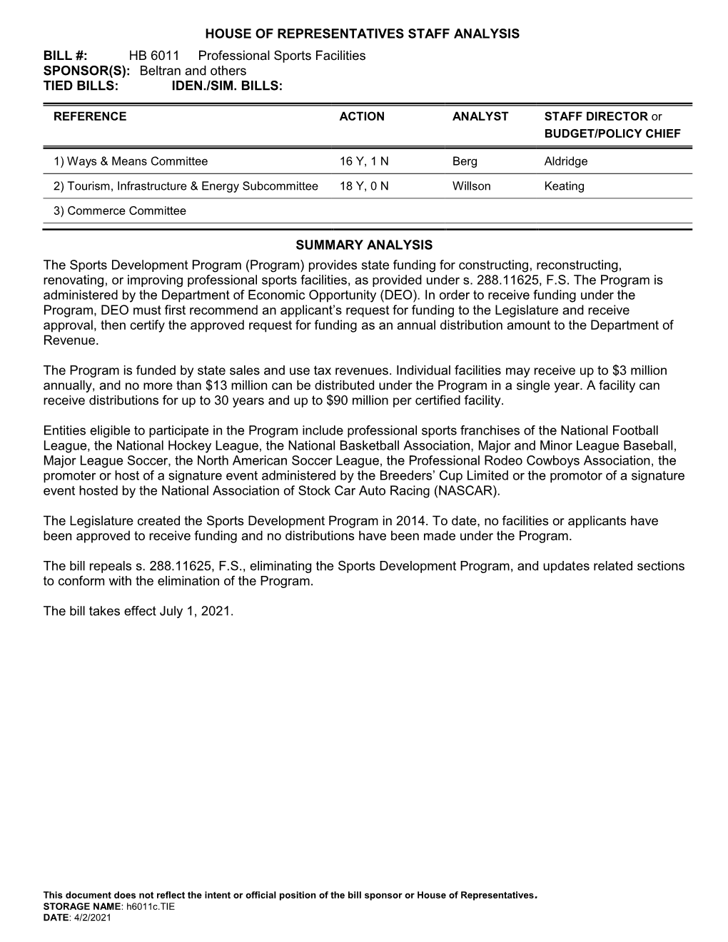 HOUSE of REPRESENTATIVES STAFF ANALYSIS BILL #: HB 6011 Professional Sports Facilities SPONSOR(S): Beltran and Others TIED