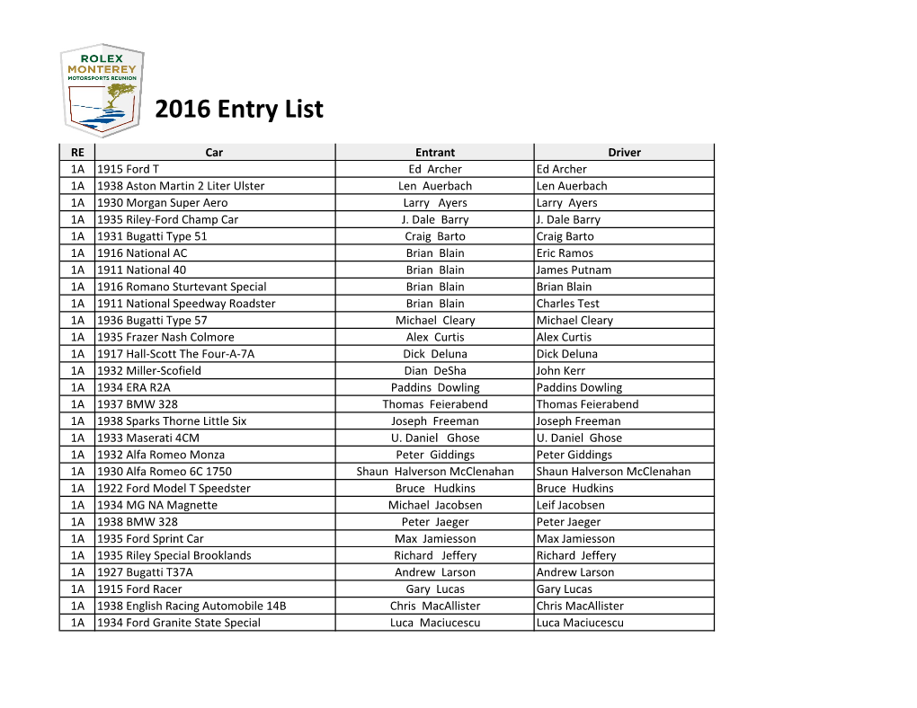 2016 Entry List