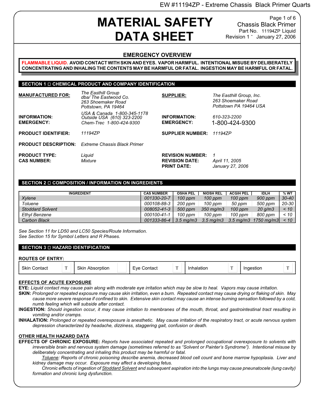 Material Safety Data Sheet