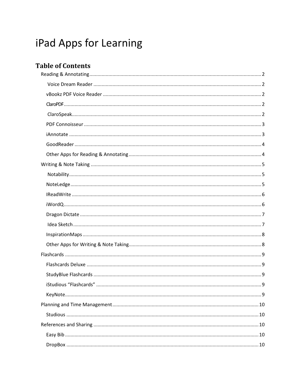Ipad Apps for Learning