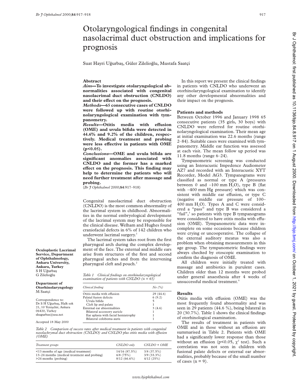 Otolaryngological Findings in Congenital Nasolacrimal Duct