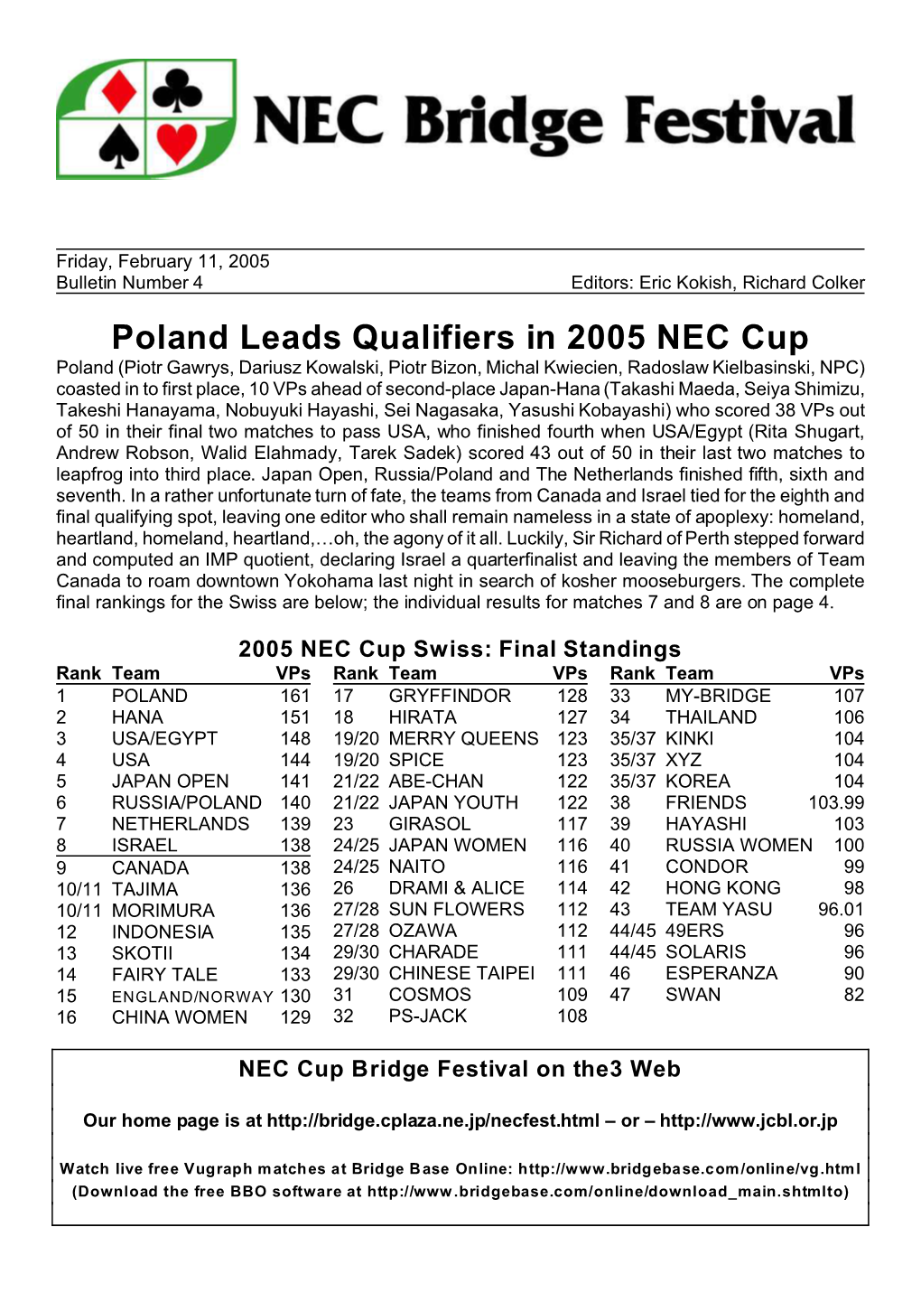 Poland Leads Qualifiers in 2005 NEC