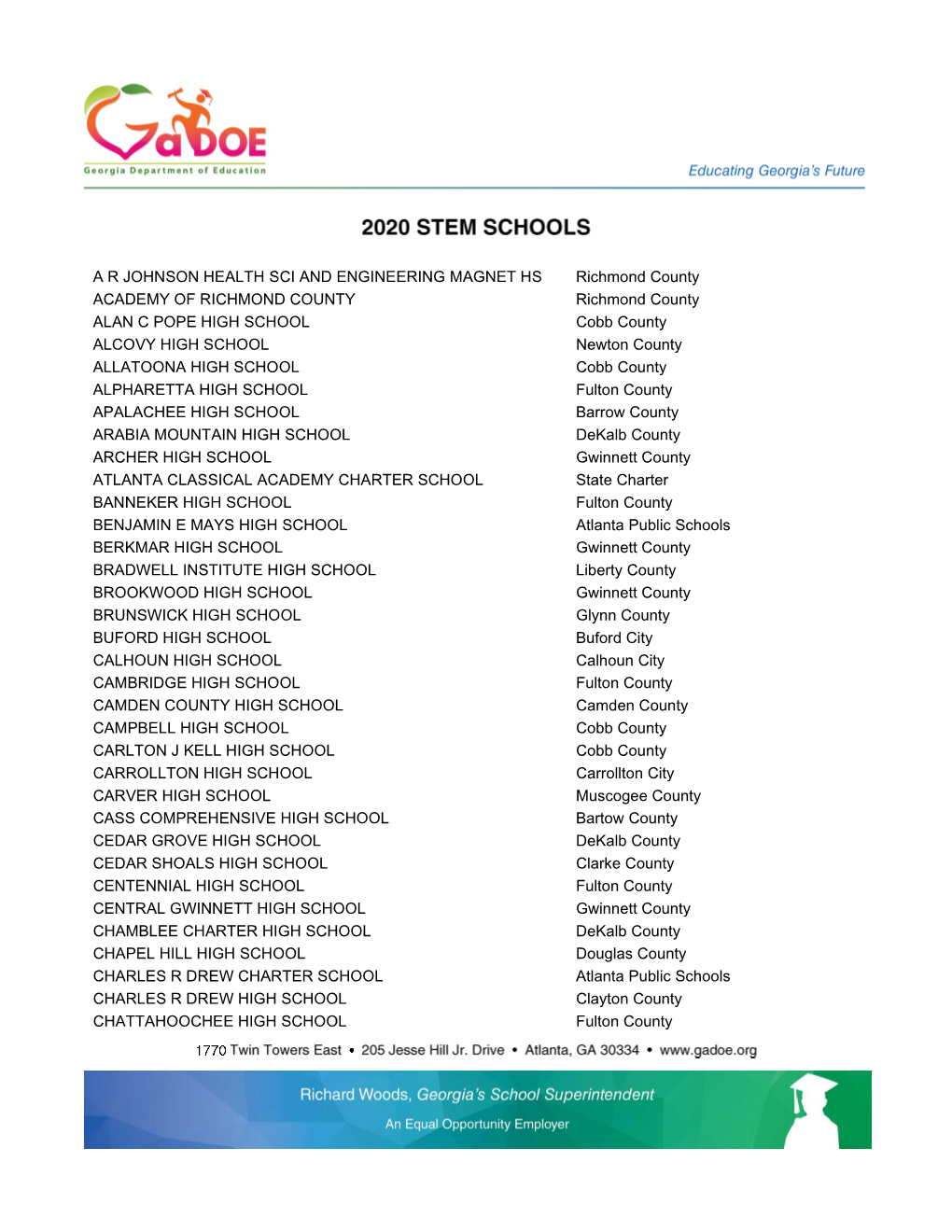 2020 AP STEM SCHOOLS.Pdf