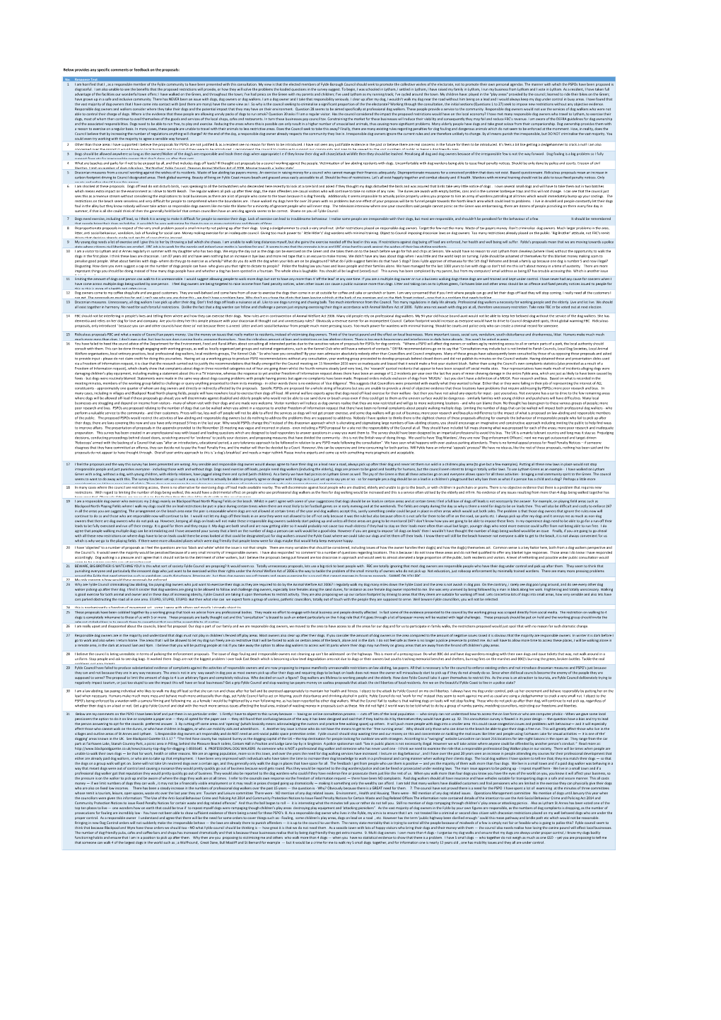 No. Response Text 1 I Am Horrified That I , As a Responsible Member of the Fylde Community to Have Been Presented with This Consultation