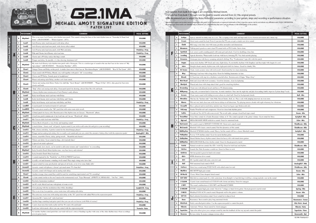 G2.1MA Patch List