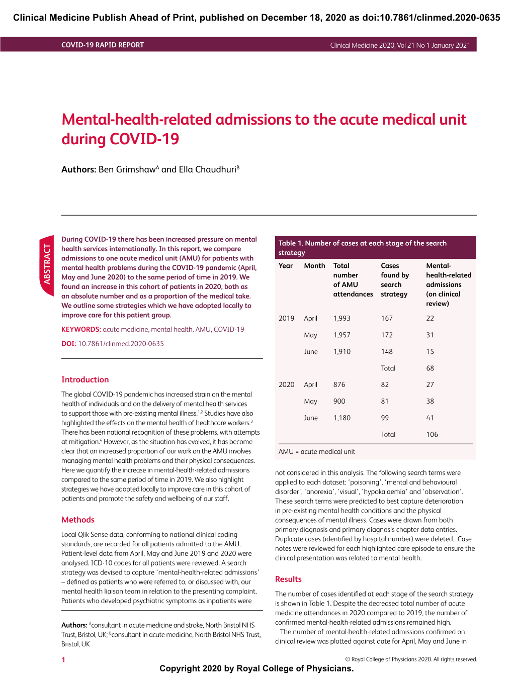 Mental-Health-Related Admissions to the Acute Medical Unit During COVID-19
