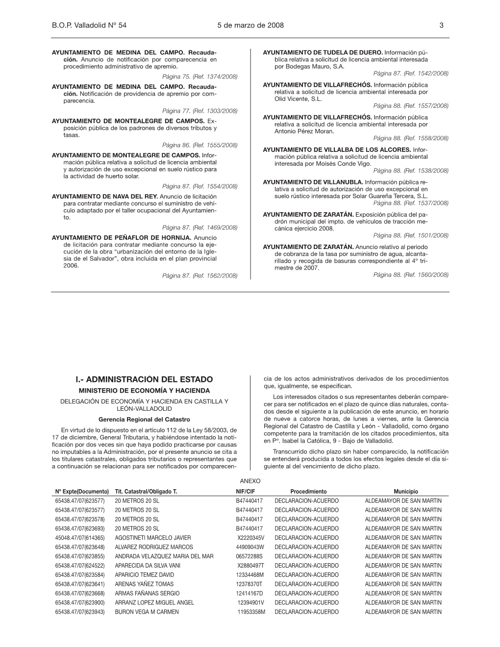 I.- ADMINISTRACIÓN DEL ESTADO Cia De Los Actos Administrativos Derivados De Los Procedimientos Que, Igualmente, Se Especifican