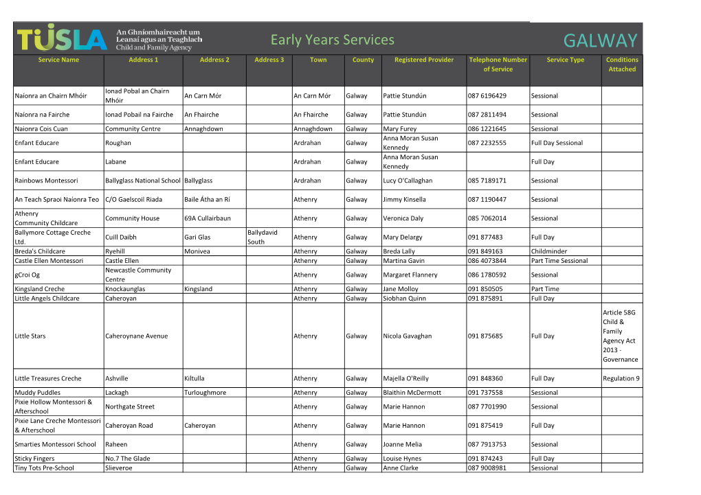 GALWAY Service Name Address 1 Address 2 Address 3 Town County Registered Provider Telephone Number Service Type Conditions of Service Attached