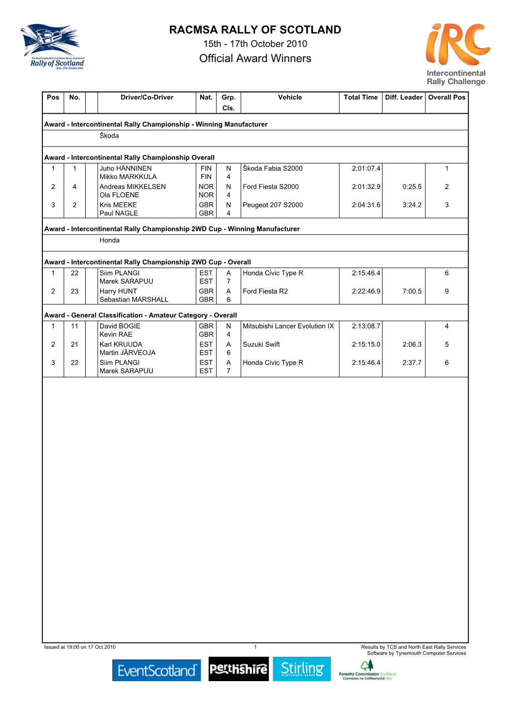 RACMSA RALLY of SCOTLAND 15Th - 17Th October 2010 Official Award Winners