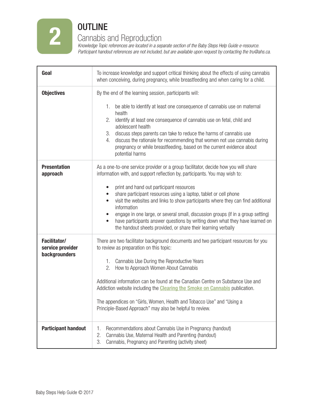 Cannabis and Reproduction (PDF)