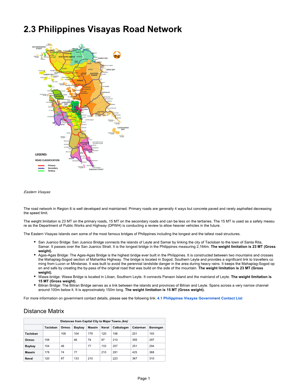 2.3 Philippines Visayas Road Network