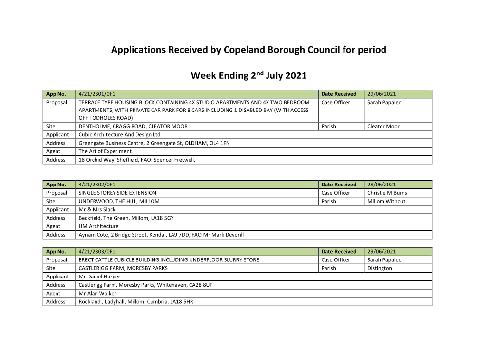 Applications Received by Copeland Borough Council for Period Week Ending 2Nd July 2021