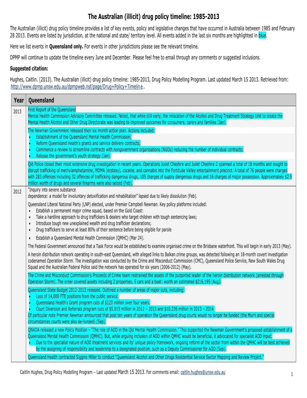 The Australian Drug Policy Timeline: 1985-2007 by Jurisdiction