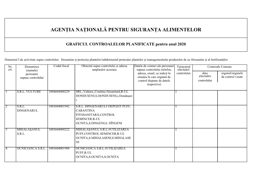 Agenția Națională Pentru Siguranța Alimentelor