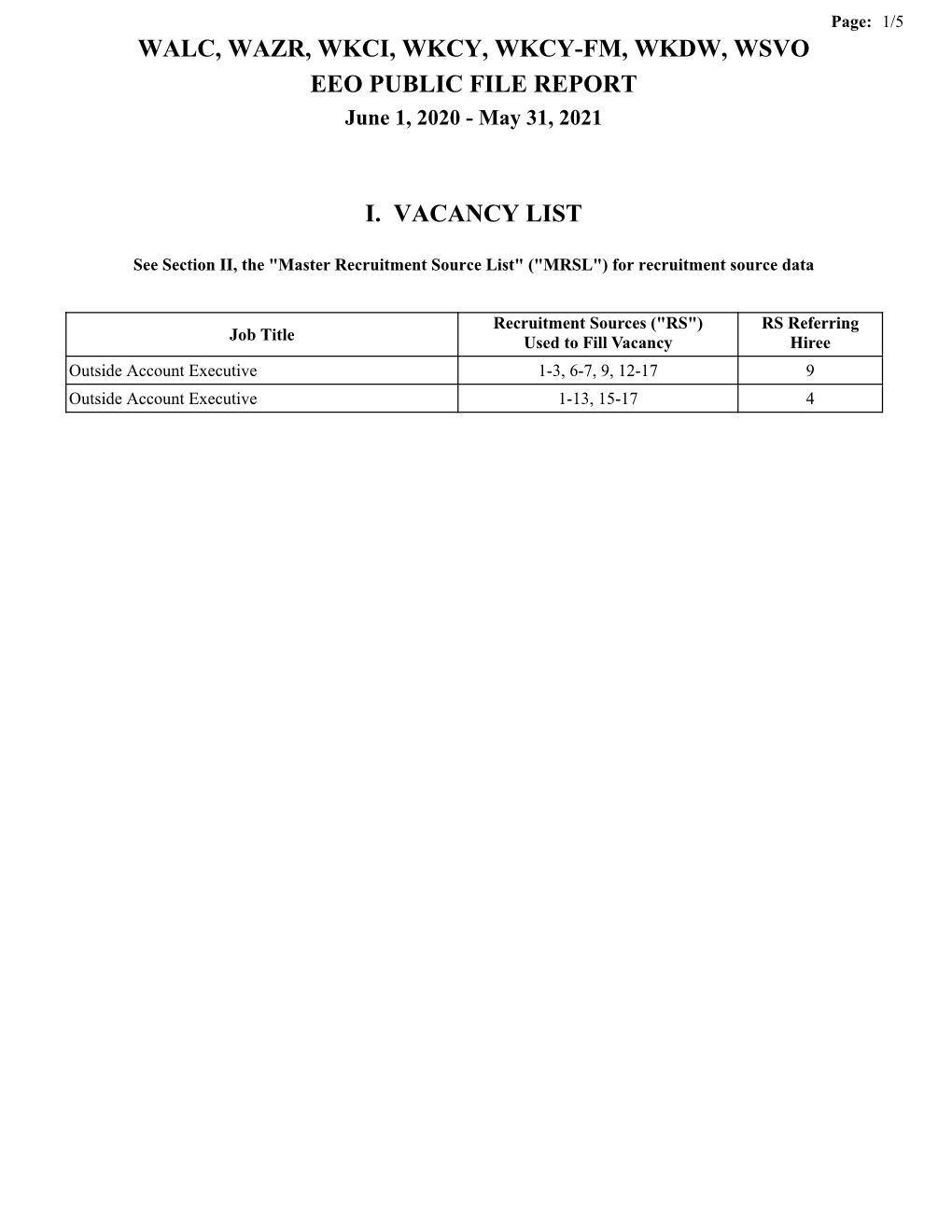 WALC, WAZR, WKCI, WKCY, WKCY-FM, WKDW, WSVO EEO PUBLIC FILE REPORT June 1, 2020 - May 31, 2021