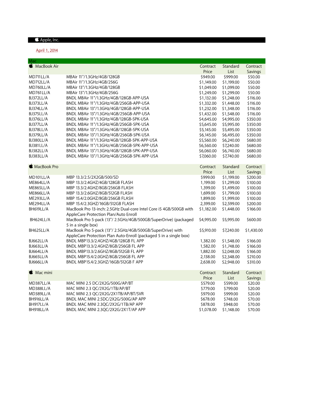 Apple, Inc. April 1, 2014 Mac Macbook Air Contract Price Standard List