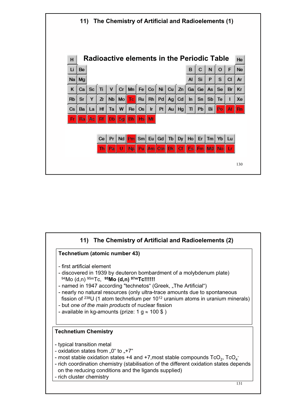 Radioactive Elements in the Periodic Table