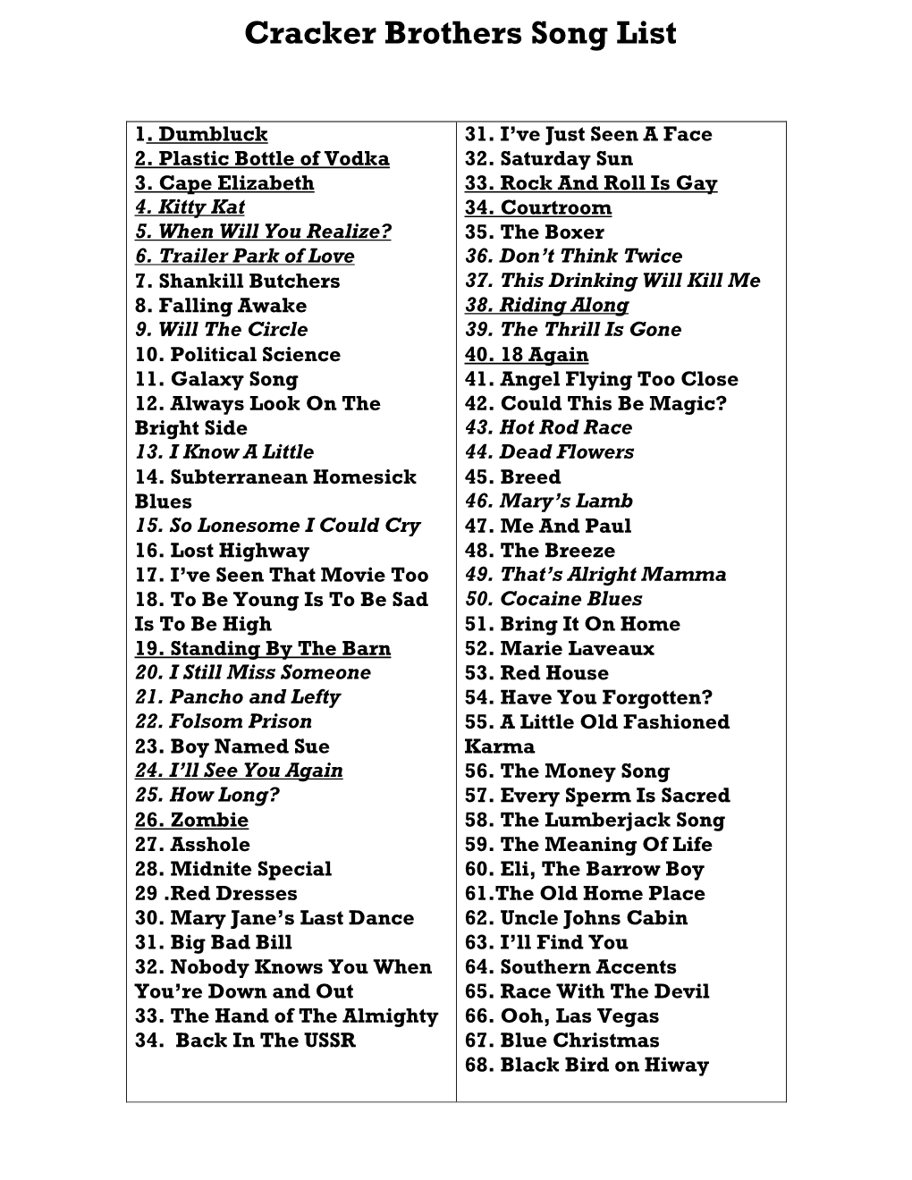 Cracker Brothers Song List