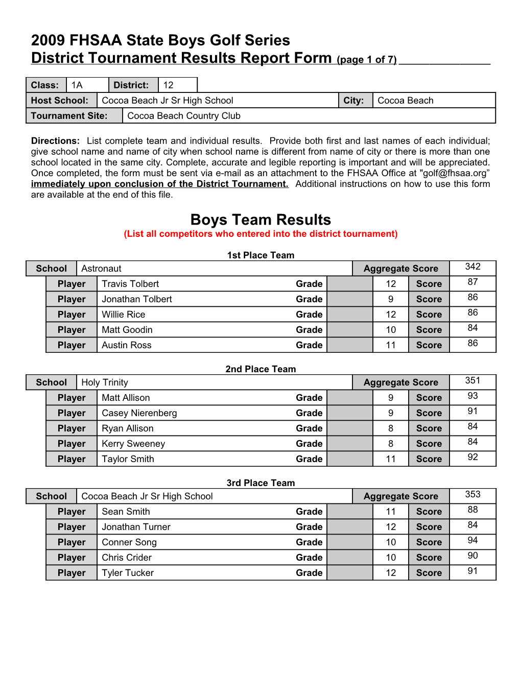 2000 FHSAA State Wrestling Series s11