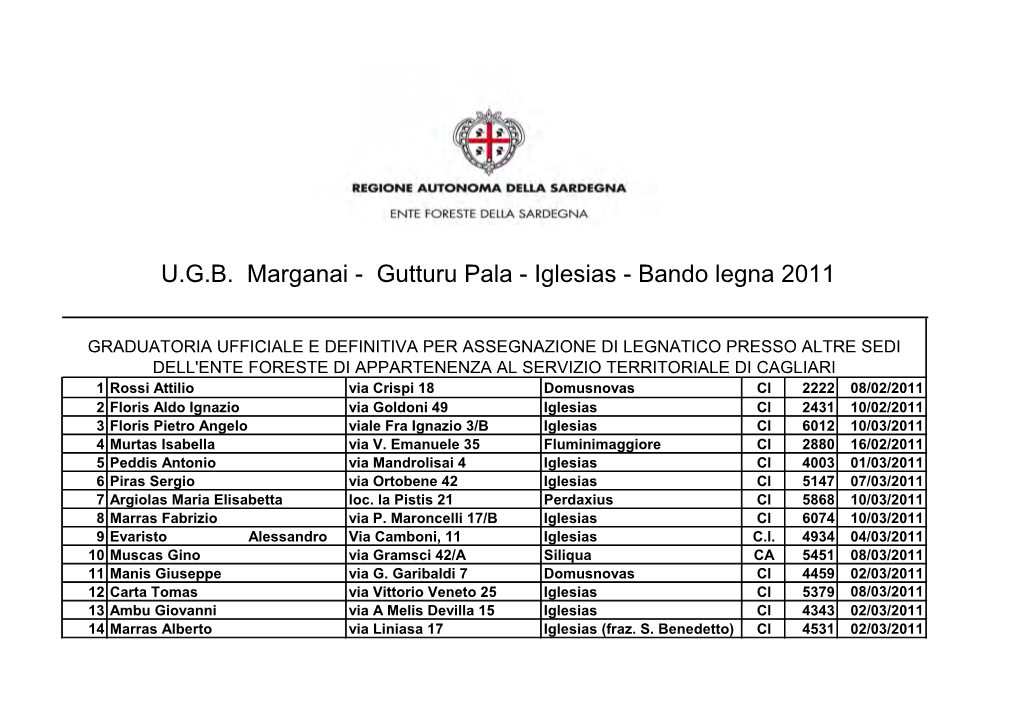 U.G.B. Marganai - Gutturu Pala - Iglesias - Bando Legna 2011
