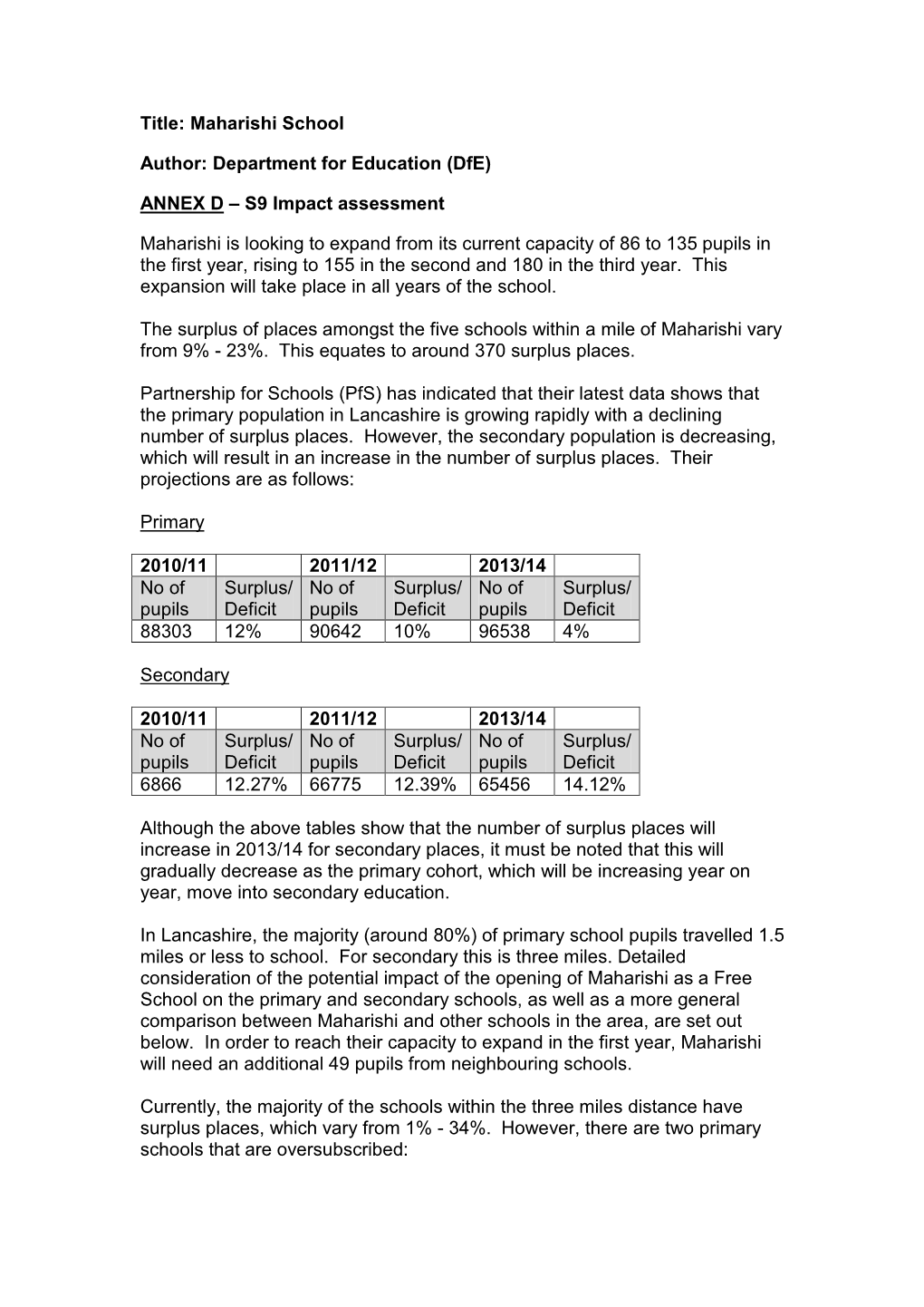 Maharishi School: Impact Assessment