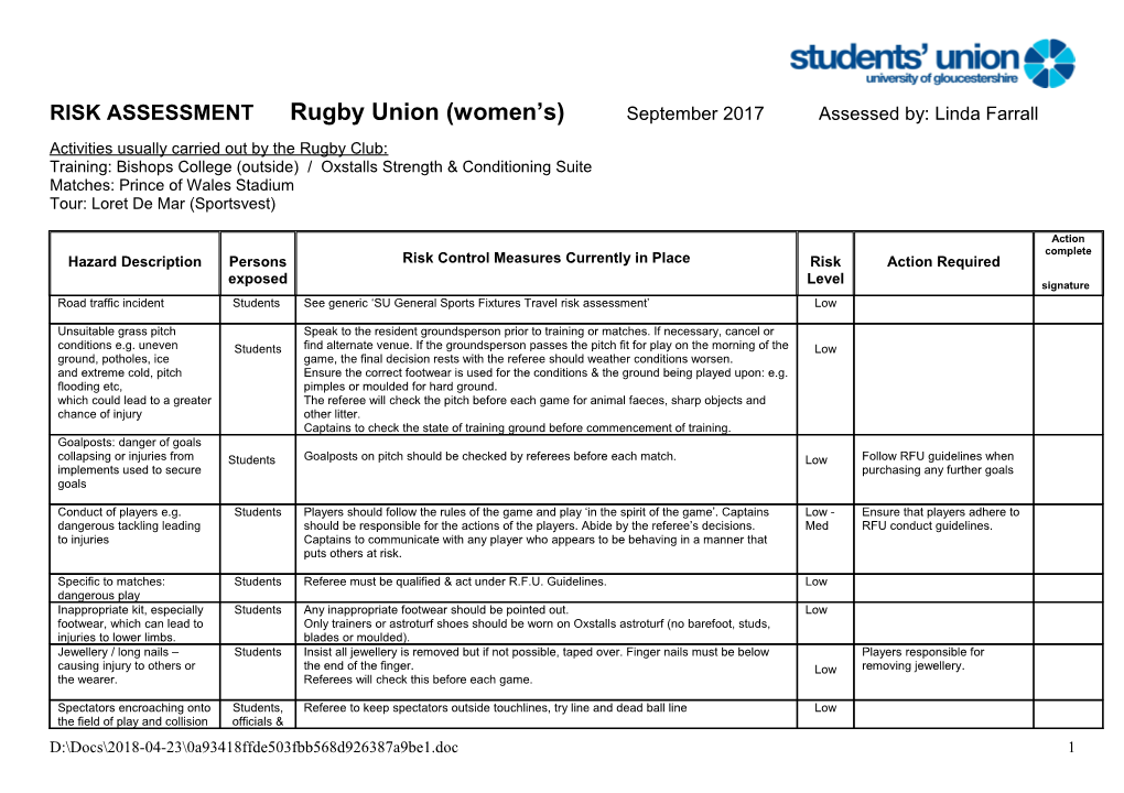 Risk Assessment Forms / Papers