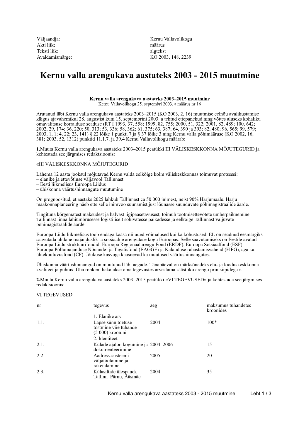 Kernu Valla Arengukava Aastateks 2003 - 2015 Muutmine