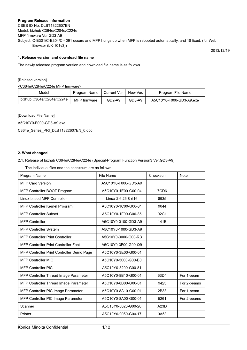 Program Release Information