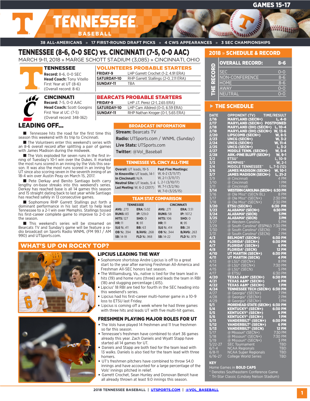 TENNESSEE (8-6, 0-0 SEC) Vs. CINCINNATI (7-5, 0-0 AAC)