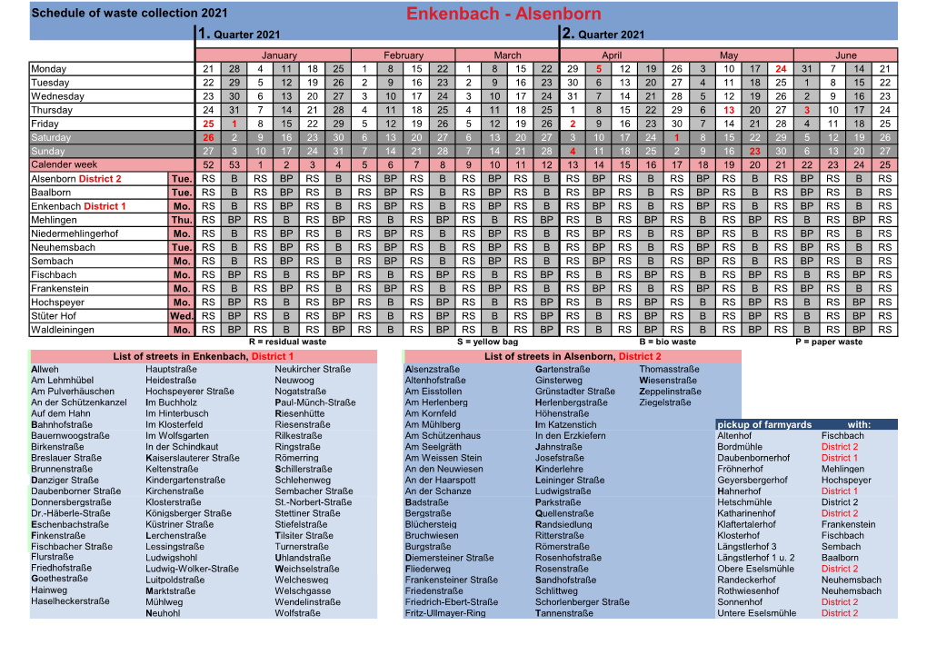 Abfuhrplan Engl. EA 2021.Xlsm