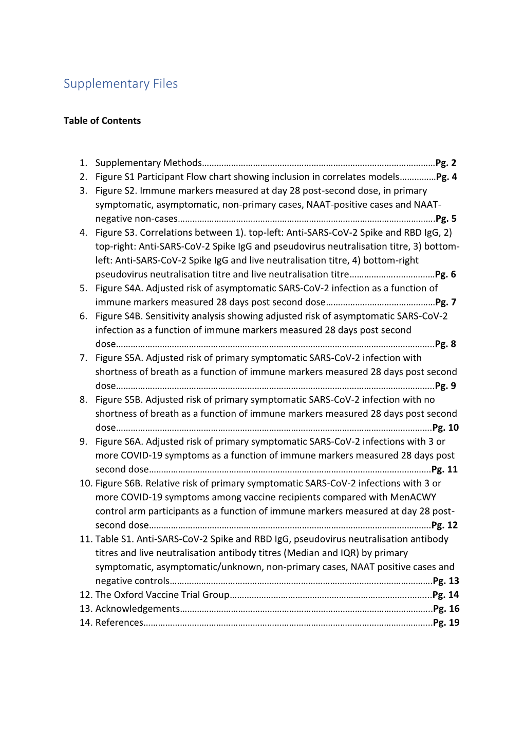 Supplementary Files