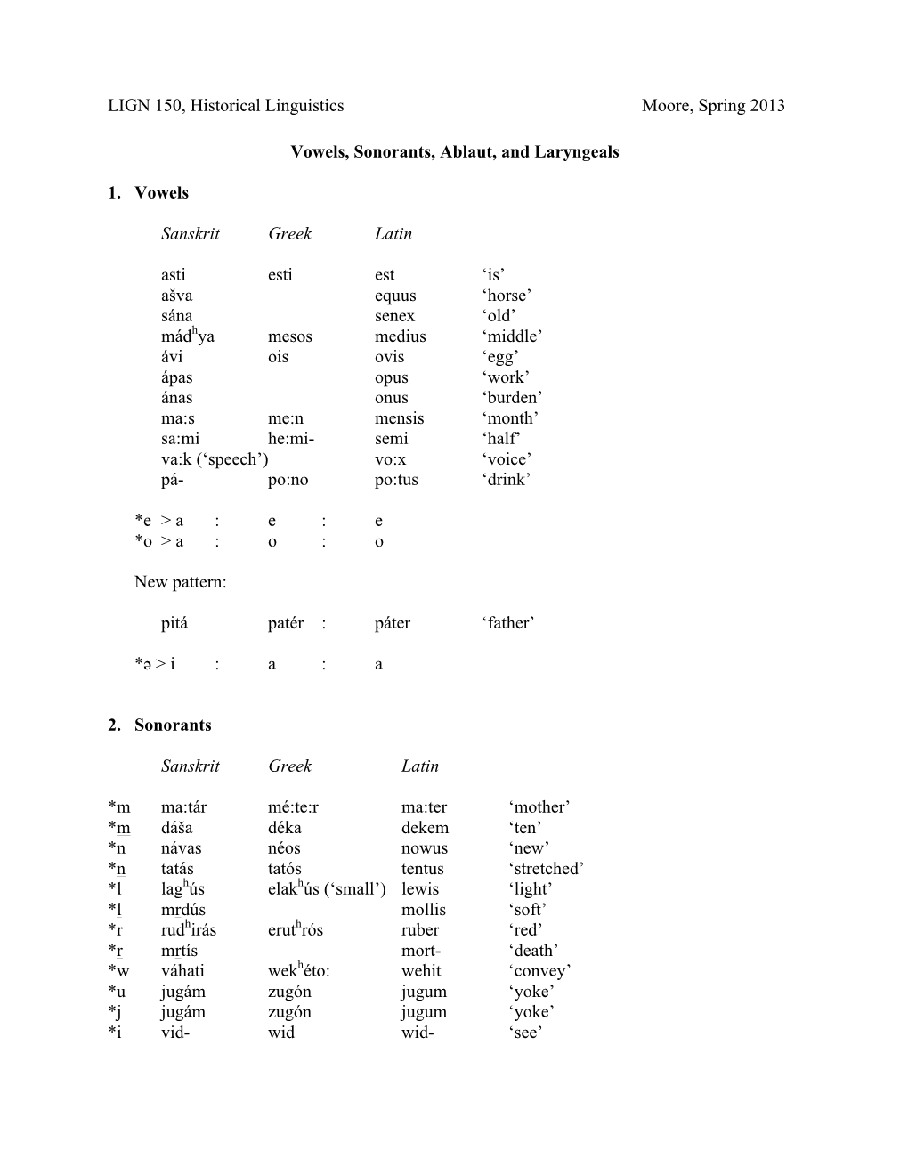 LIGN 150, Historical Linguistics Moore, Spring 2013 Vowels, Sonorants