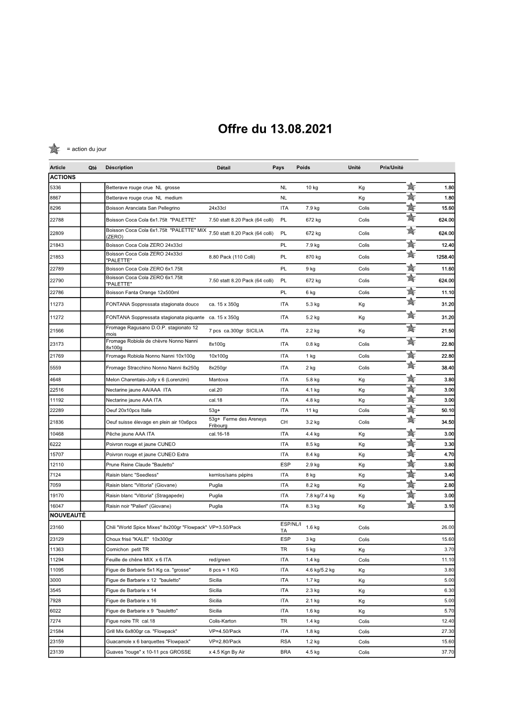 Pour Découvrir L'ensemble De Notre Offre Actuelle Au Format PDF