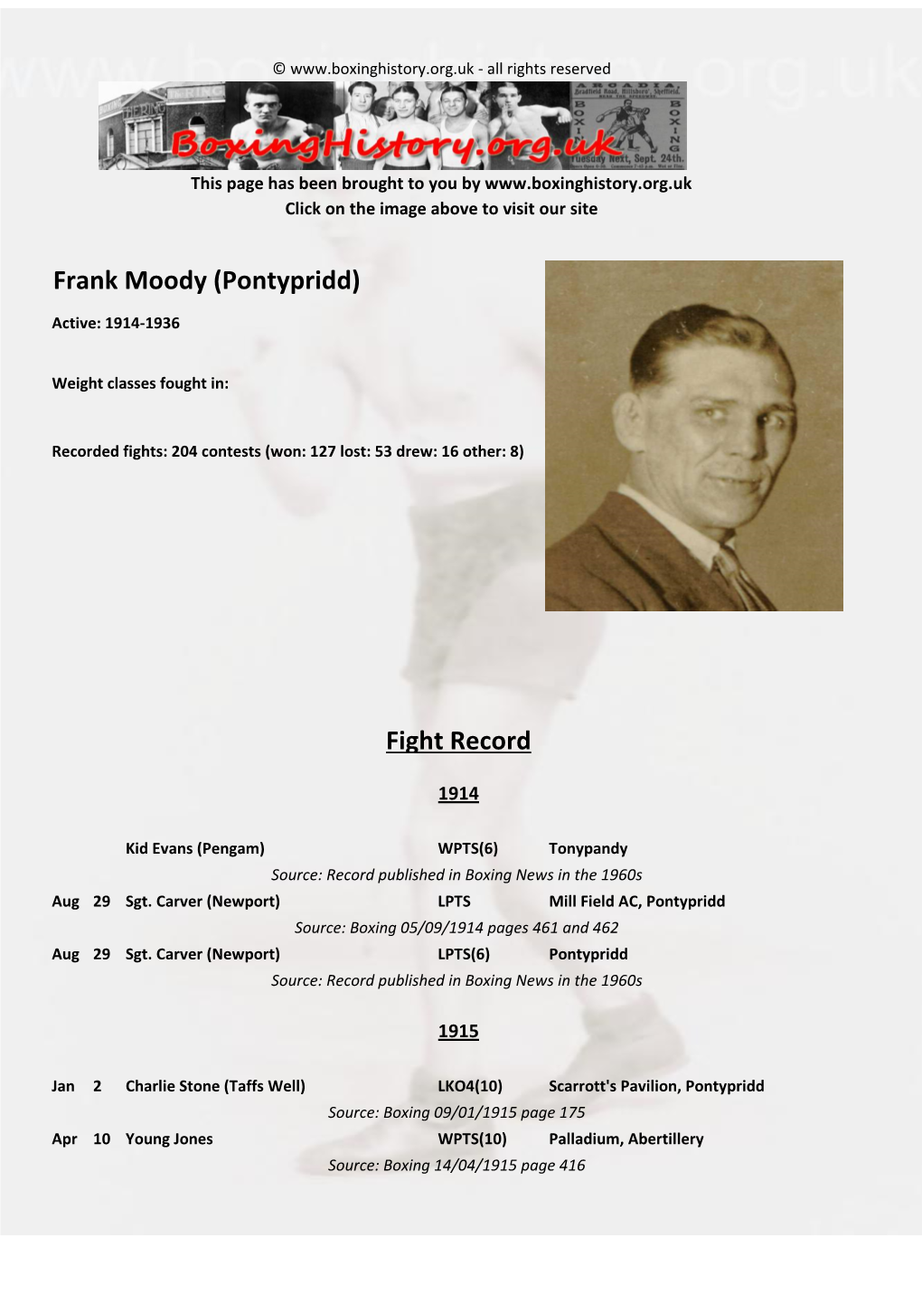 Fight Record Frank Moody (Pontypridd)