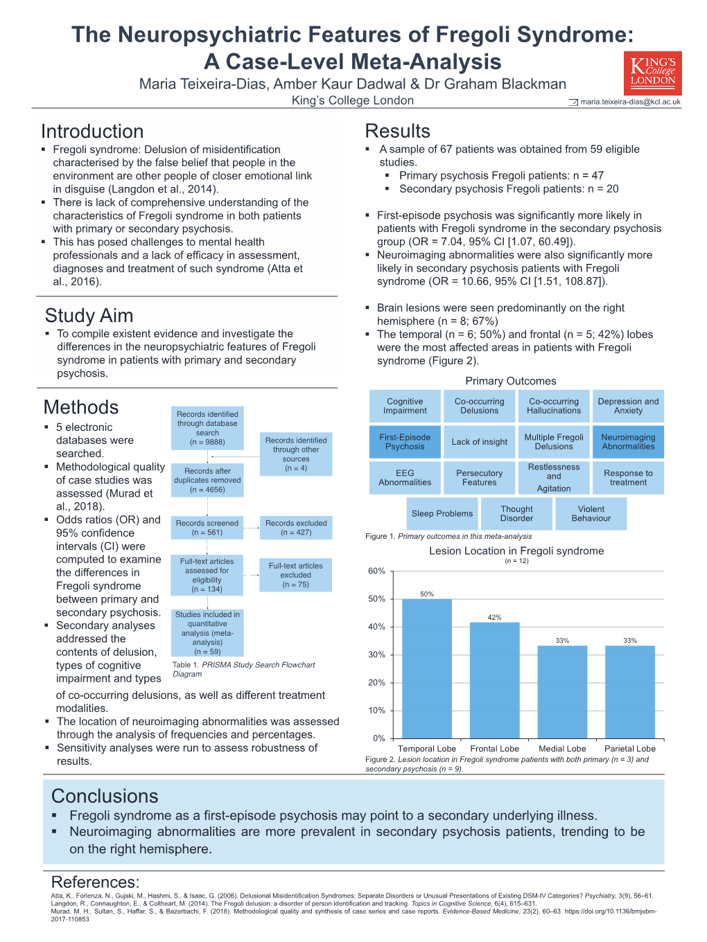 Conference Poster