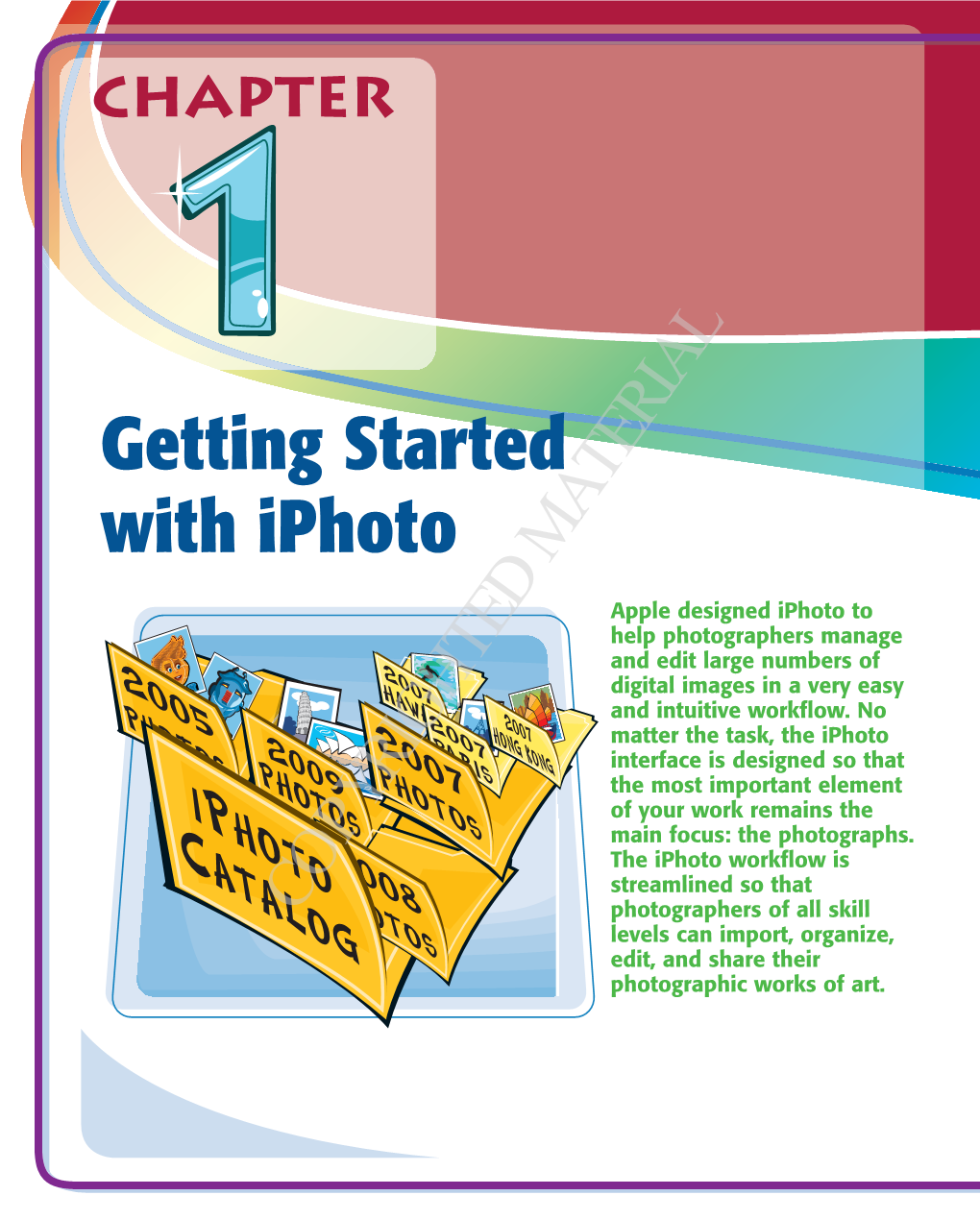 Getting Started with Iphoto