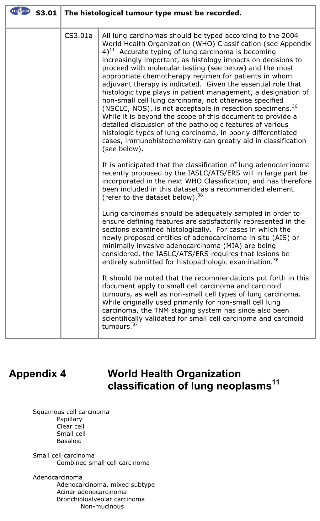 Appendix 4 World Health Organization Classification of Lung Neoplasms11