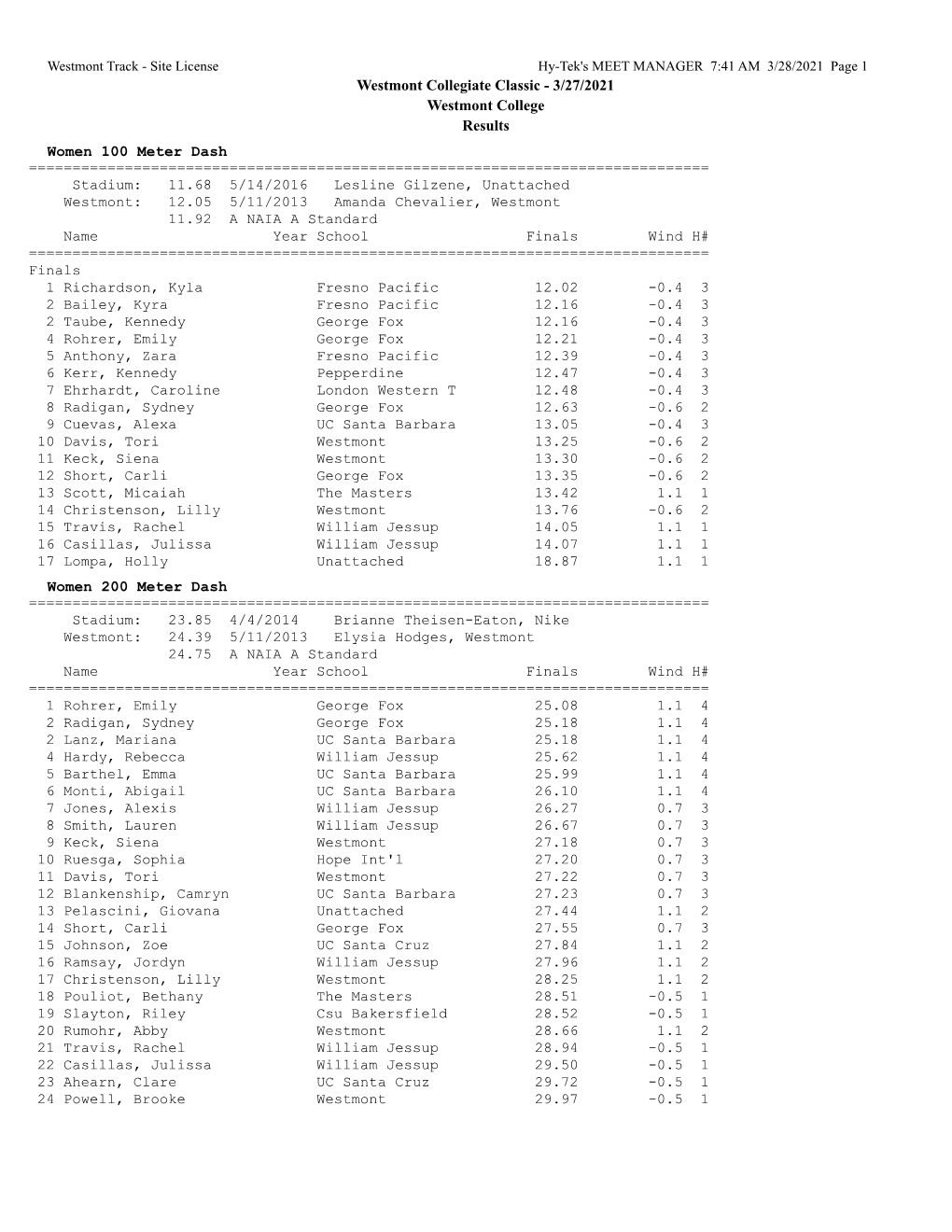 Westmont Collegiate Classic