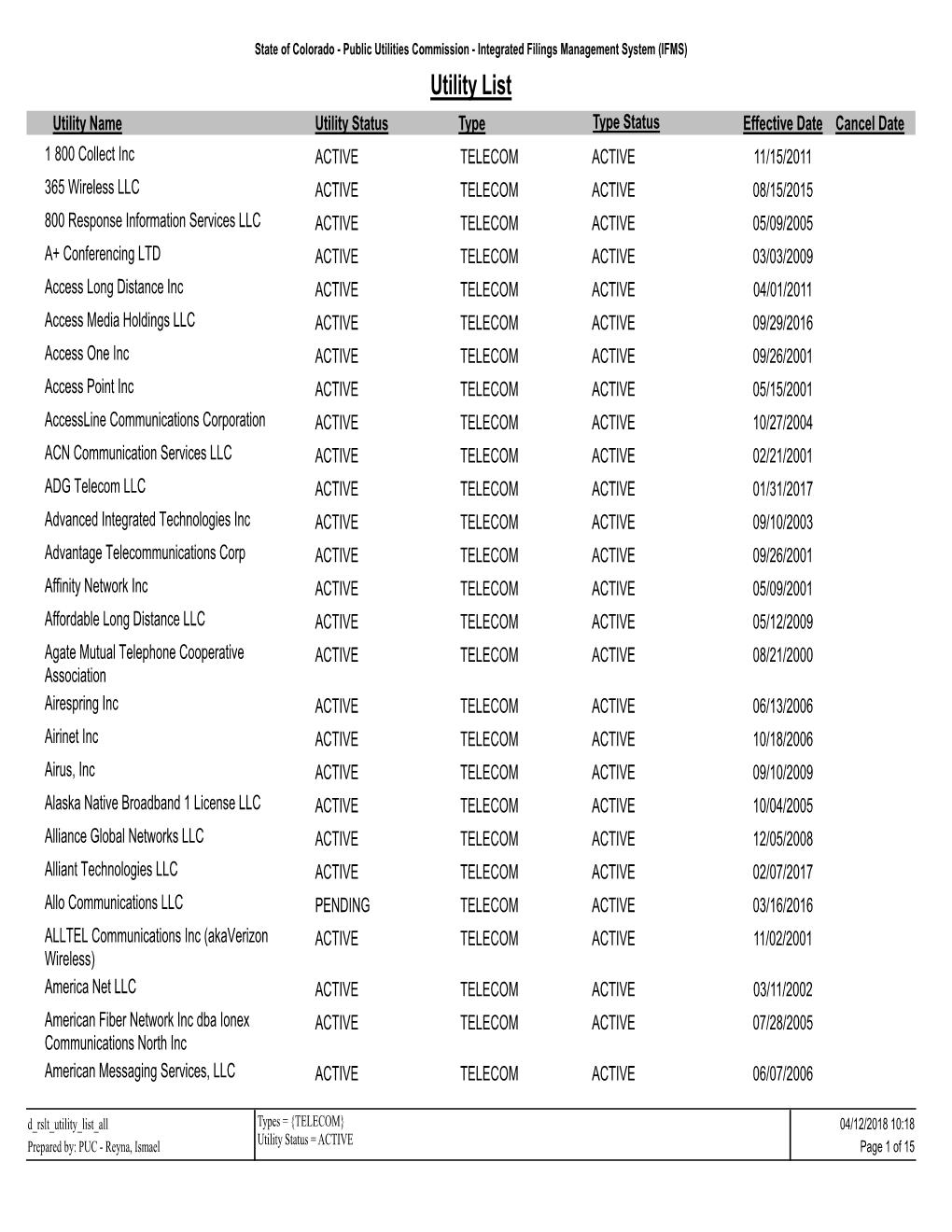 Utility List