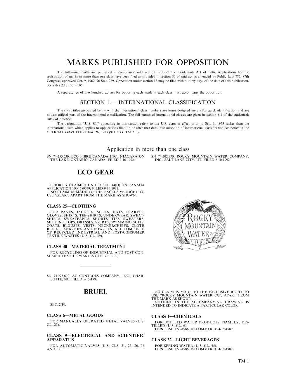 Marks Published for Opposition