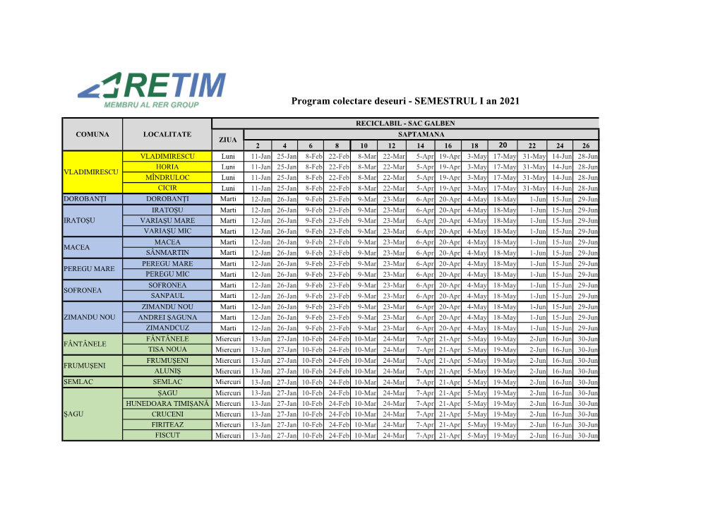 Program Colectare Deseuri - SEMESTRUL I an 2021