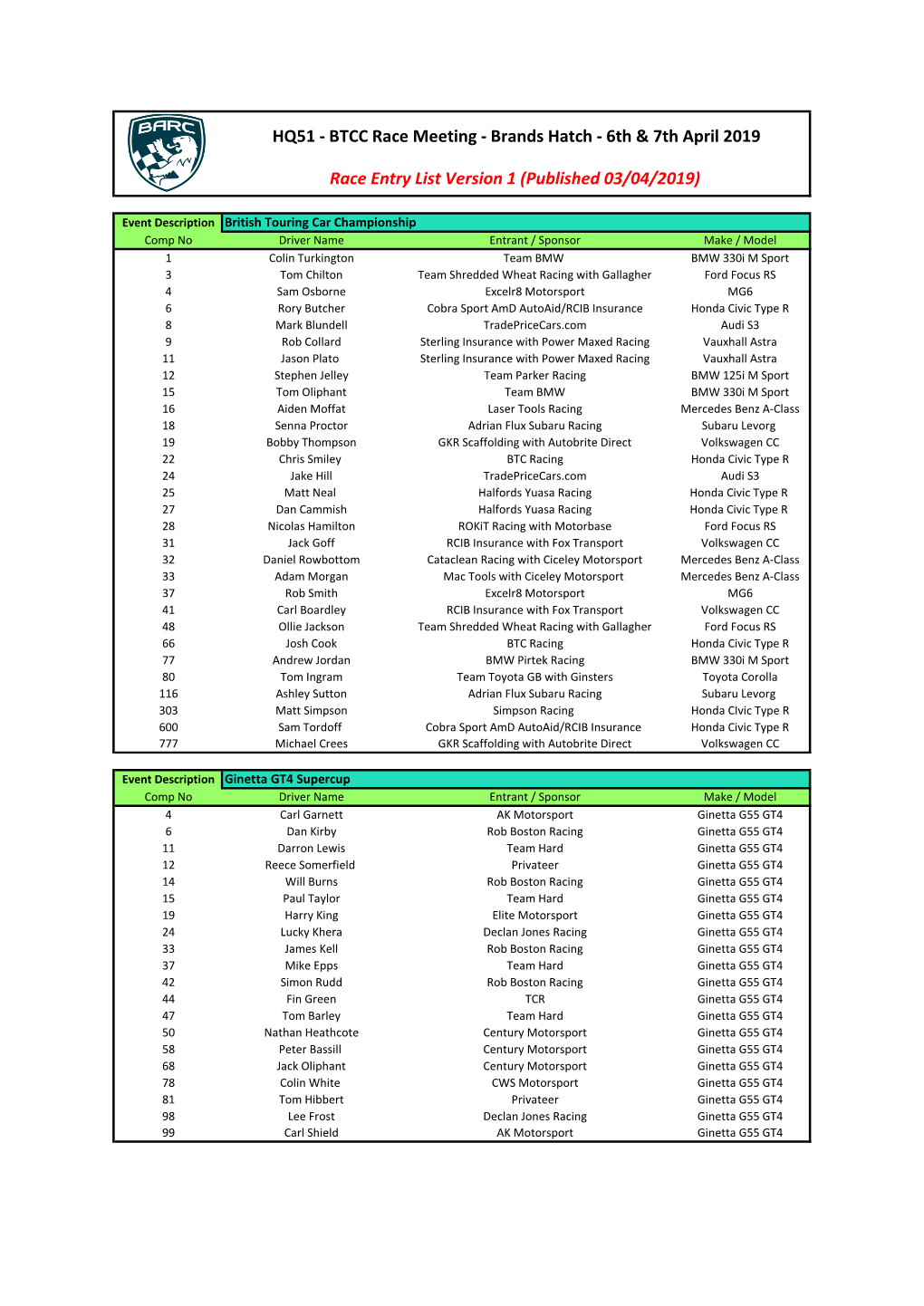 HQ51 - BTCC Race Meeting - Brands Hatch - 6Th & 7Th April 2019