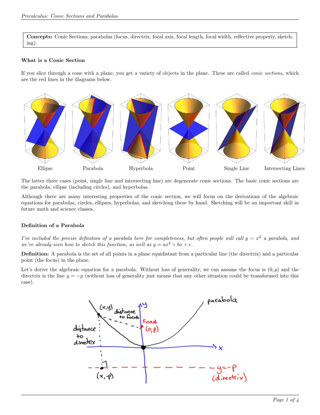 Precalculus: Conic Sections and Parabolas Concepts: Conic