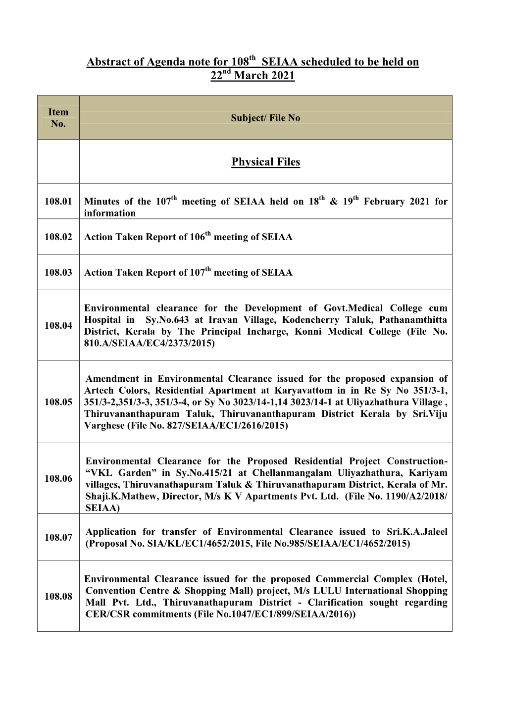 Abstract of Agenda Note for 108 SEIAA Scheduled to Be Held on 22 March