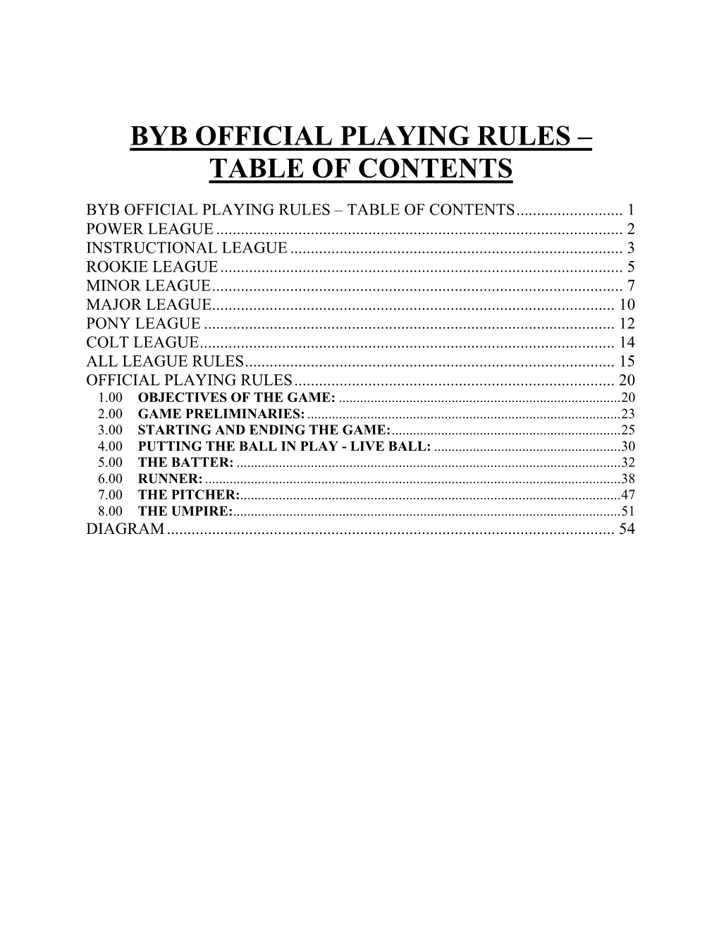 Byb Official Playing Rules – Table of Contents