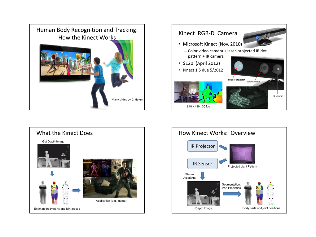 Human Body Recognition and Tracking: How the Kinect Works