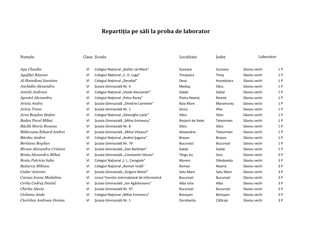 Repartiția Pe Săli La Proba De Laborator