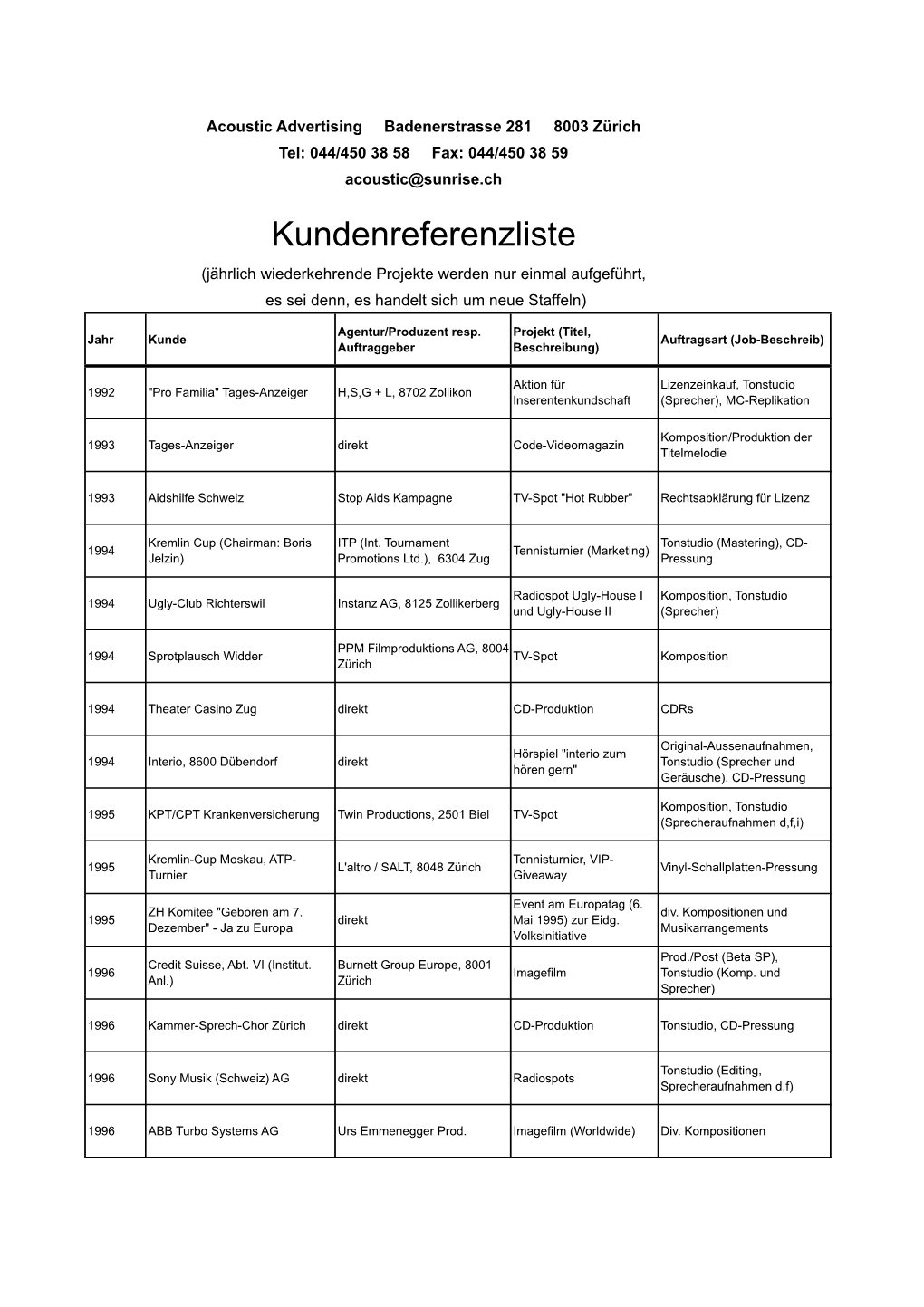 Kundenreferenzliste (Jährlich Wiederkehrende Projekte Werden Nur Einmal Aufgeführt, Es Sei Denn, Es Handelt Sich Um Neue Staffeln)