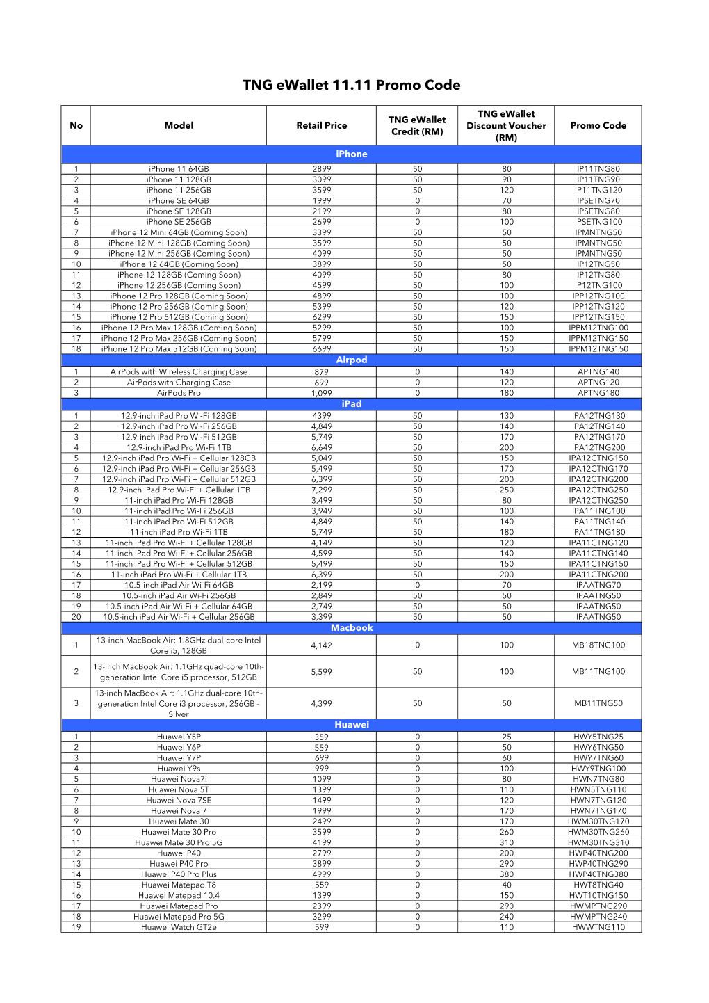 TNG Ewallet 11.11 Promo Code